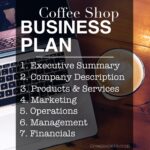 Contoh Business Plan Cafe 2024