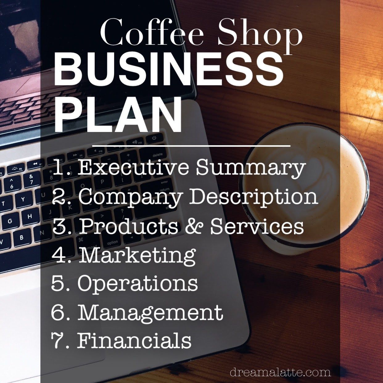 Contoh Business Plan Cafe 2024