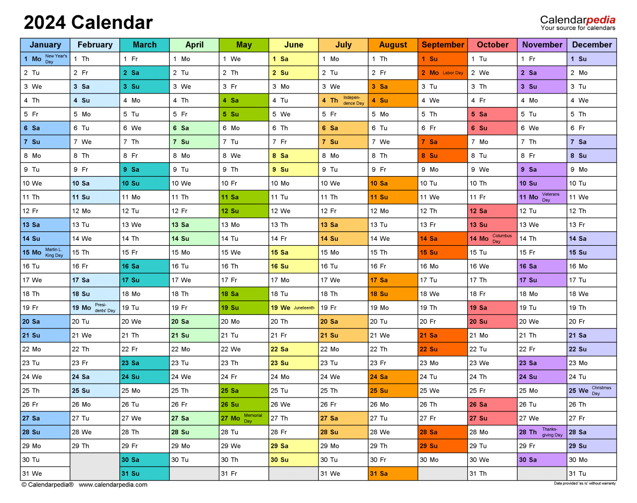 Aplikasi Kasir Gratis Excel 2024