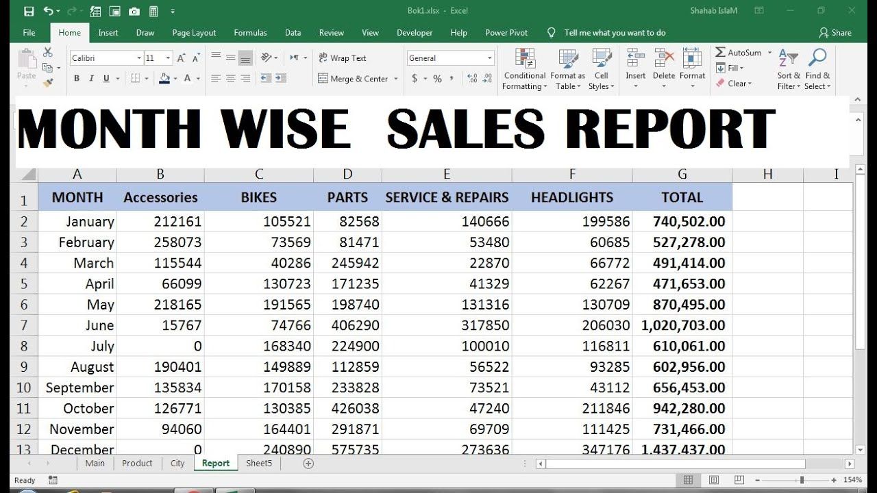 Aplikasi Penjualan Pulsa Excel 2024