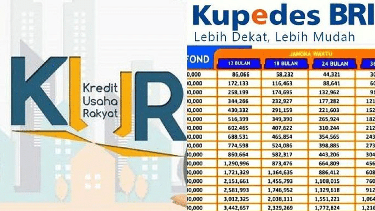 Perbedaan Kur Dan Kupedes 2024