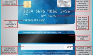 Cara Hack Kartu Kredit Visa 2024