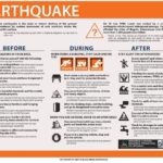 Gempa Garut Oktober 2024:  Edukasi Kesiapsiagaan Bencana Untuk Masyarakat