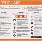 Gempa Garut Oktober 2024:  Edukasi Kesiapsiagaan Bencana Untuk Masyarakat