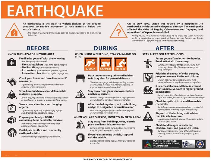 Gempa Garut Oktober 2024:  Edukasi Kesiapsiagaan Bencana Untuk Masyarakat