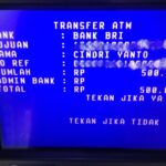 Kode Atm Bersama 2024