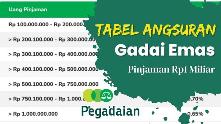 Tabel Pinjaman Pegadaian 2024