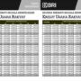 Tabel Angsuran Kur Bri 2017 2024