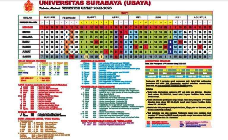 Krsonline Ubaya 2024