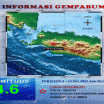 Gempa Sukabumi Oktober 2024