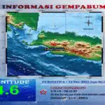 Gempa Sukabumi Oktober 2024