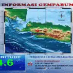 Gempa Bumi Sukabumi Oktober 2024: Apa Saja Penyebab Gempa Bumi Di Sukabumi