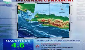 Gempa Bumi Sukabumi Oktober 2024: Apa Saja Penyebab Gempa Bumi Di Sukabumi