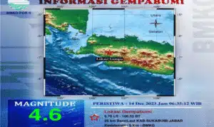 Gempa Sukabumi Oktober 2024