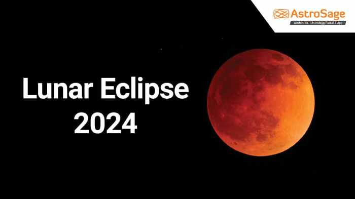 Gerhana bulan 29 oktober 2024