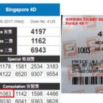 Singapore Pools 4d Live Draw 2024