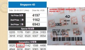 Singapore Pools 4d Live Draw 2024