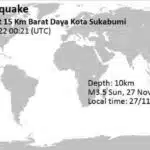 Gempa Bumi Sukabumi Oktober 2024: Pengalaman Orang-Orang Yang Merasakan Gempa