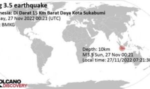 Gempa Bumi Sukabumi Oktober 2024: Pengalaman Orang-Orang Yang Merasakan Gempa