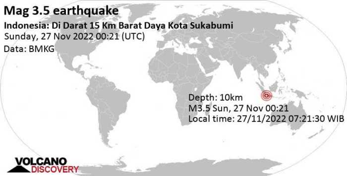 Gempa Bumi Sukabumi Oktober 2024: Pengalaman Orang-Orang Yang Merasakan Gempa