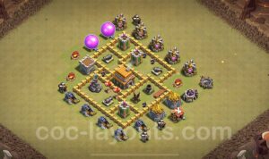 Formasi Coc Th 5 Terkuat 2024