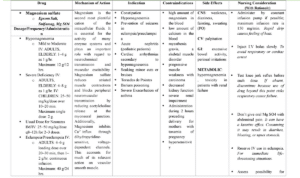 Drug Information Handbook Pdf Free Download 2024