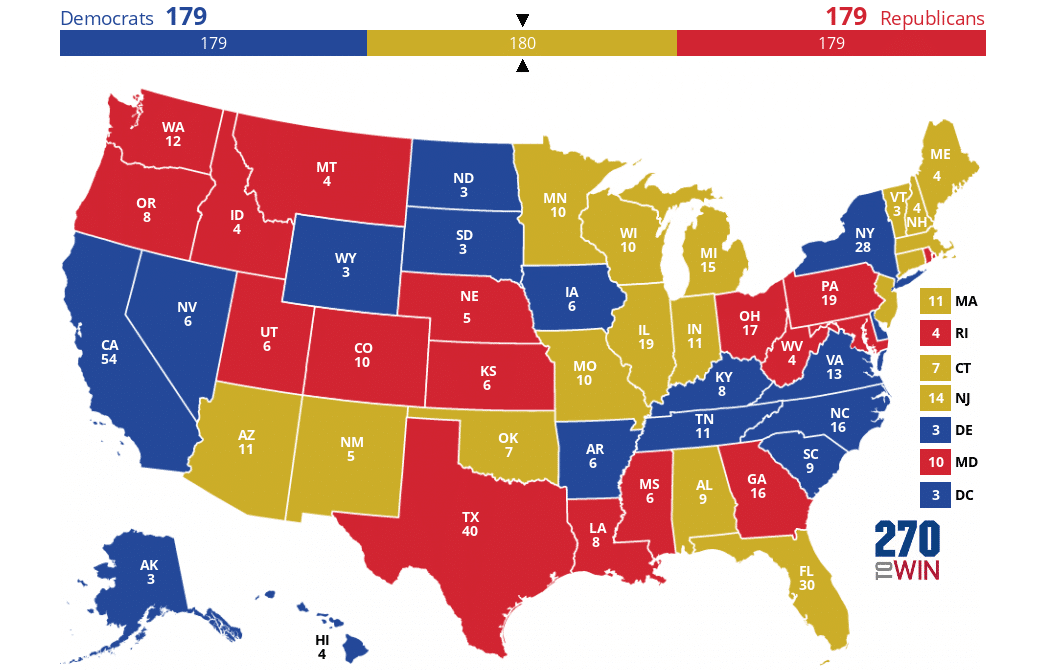 American Primary Results