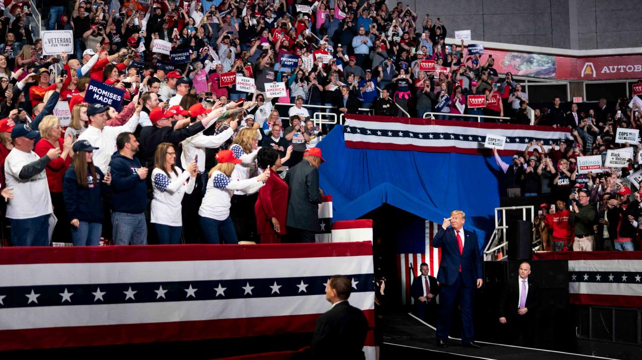 Trump rally polls