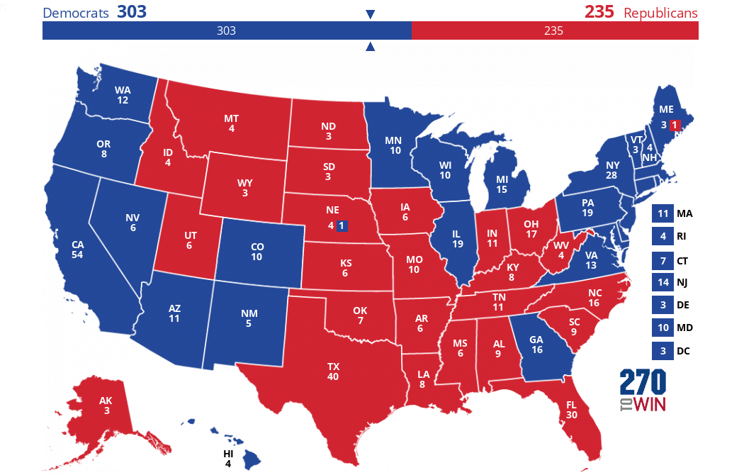 Presidential Election 2024 Standings