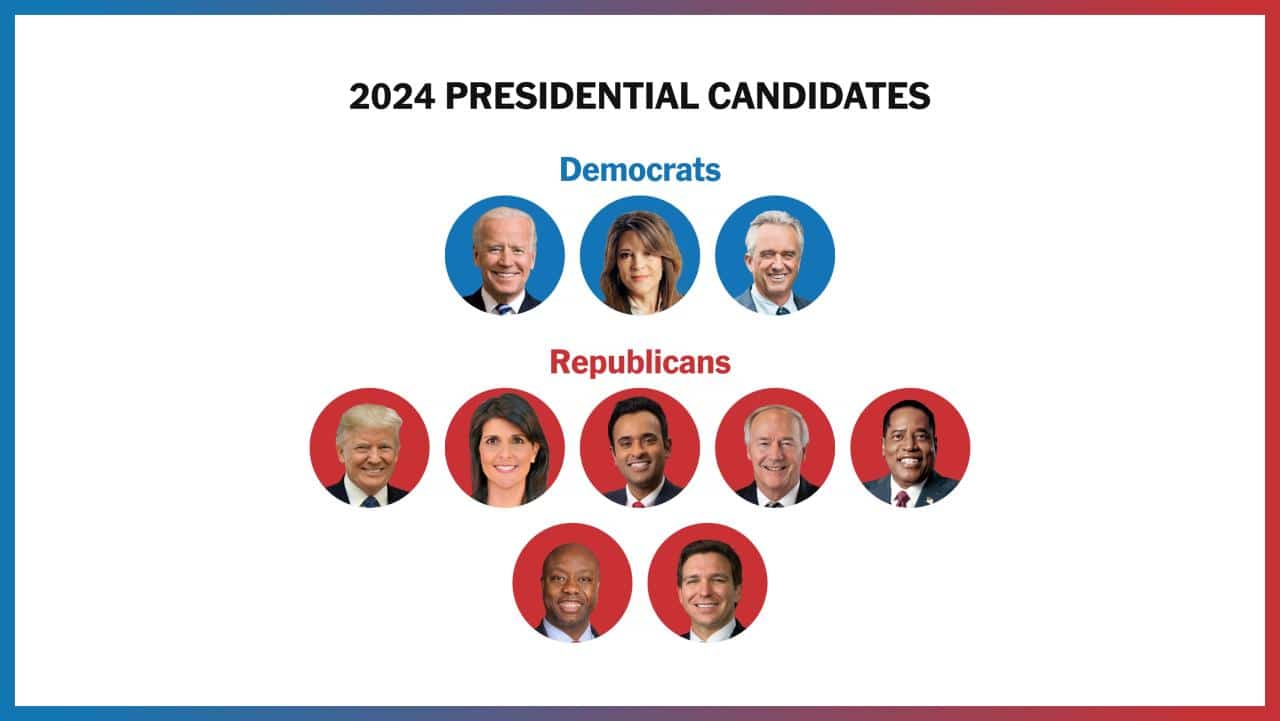 Republican Presidential Primary Polls