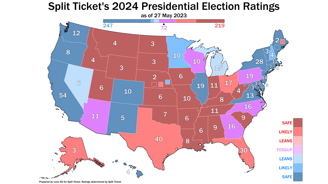 2024 Election Projections