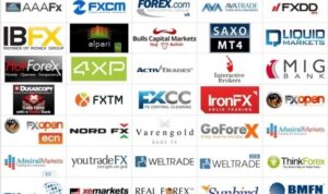 Broker Forex Online Terbaik 2024