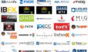 Broker Forex Global Terbaik 2024