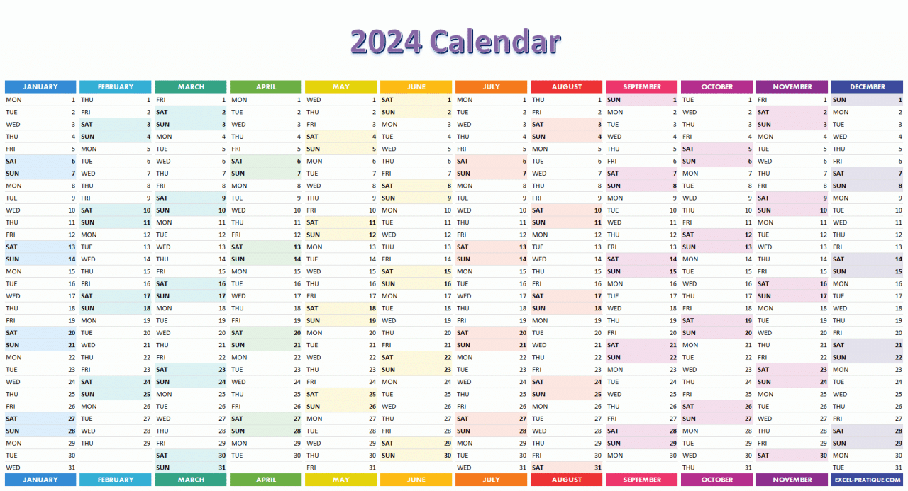 Software Akuntansi Excel 2024