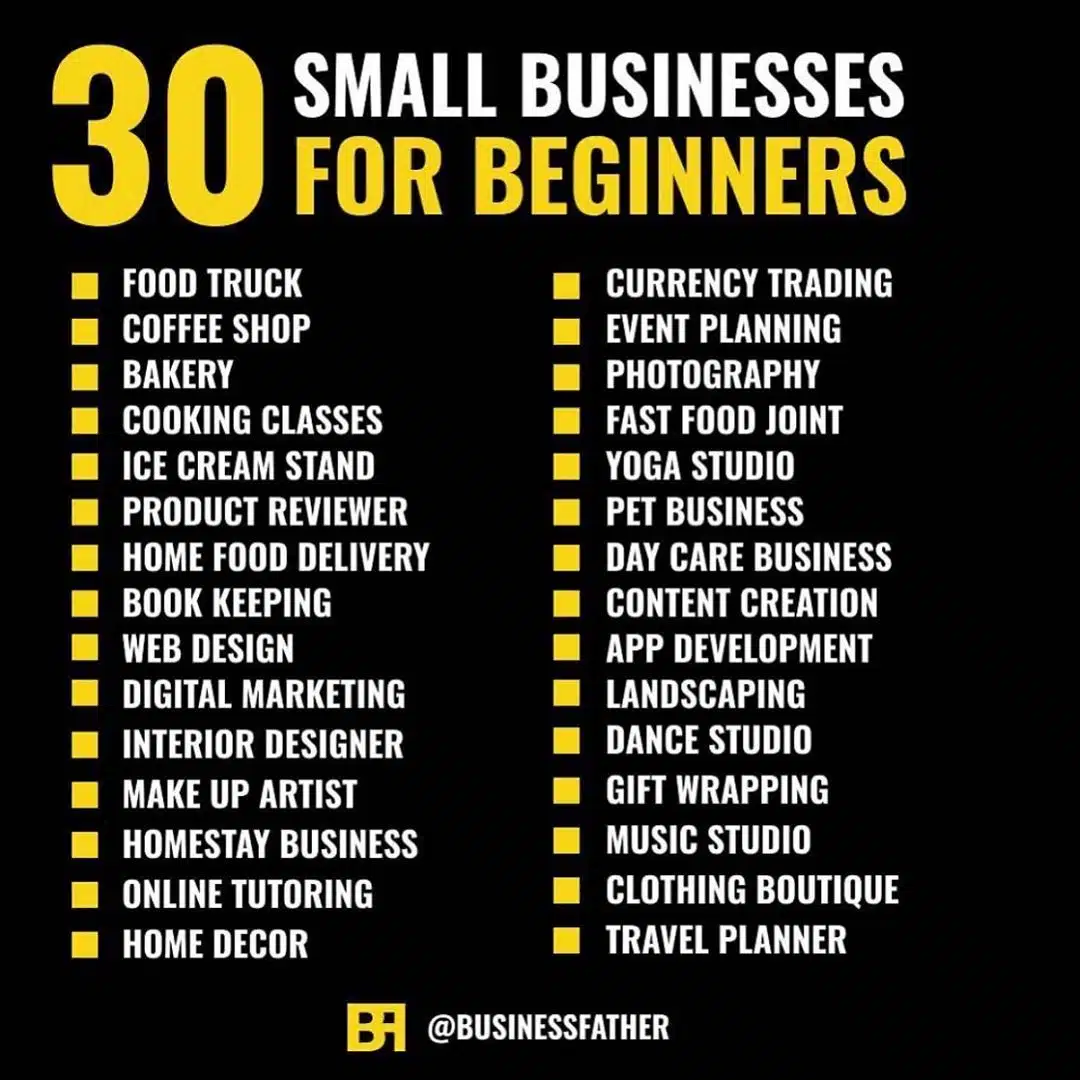 List Your Business Free 2024