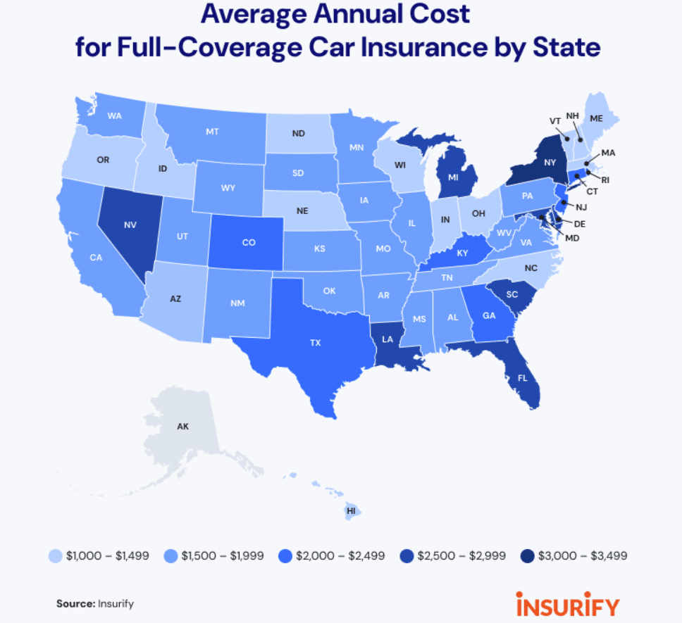 Automotive Insurance Rates October 2024