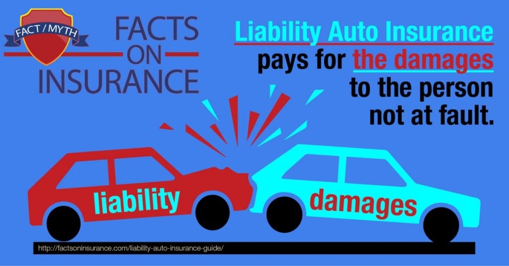 Automotive Liability Insurance October 2024