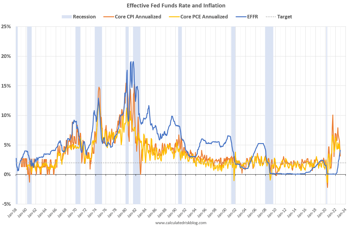 Fd Rates All Banks November 2024