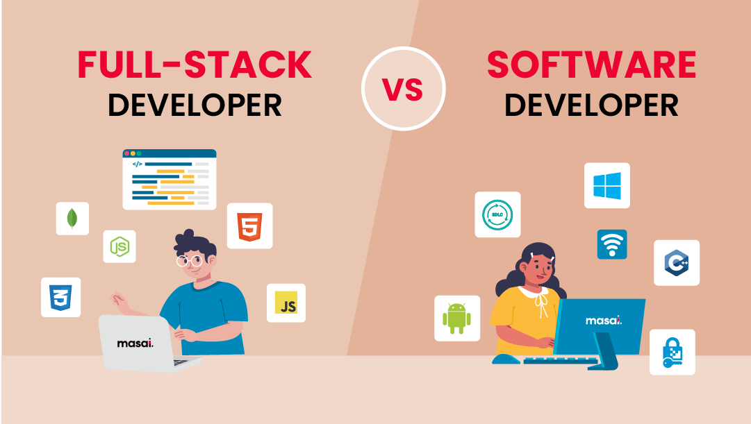 Software Engineer Or Full Stack Developer 2024