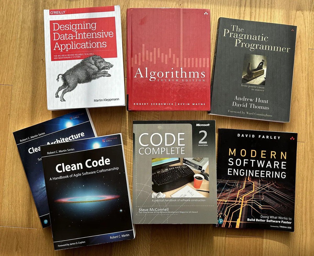 Software Engineer Book 2024