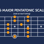 Belajar Skala Gitar  2024