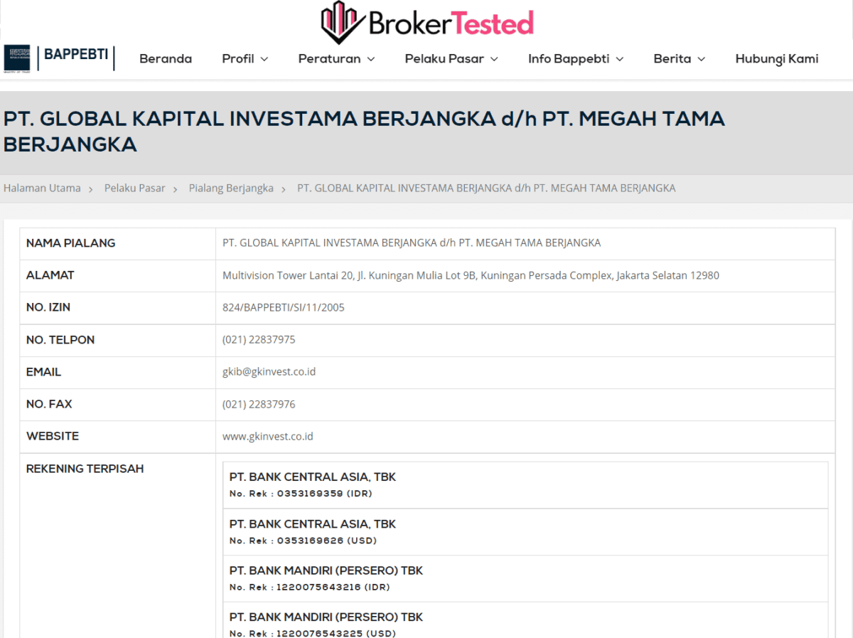 Broker Forex Yang Terdaftar Di Bappebti 2021 2024