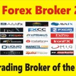 Daftar Broker Forex Terbaik Di Dunia 2024