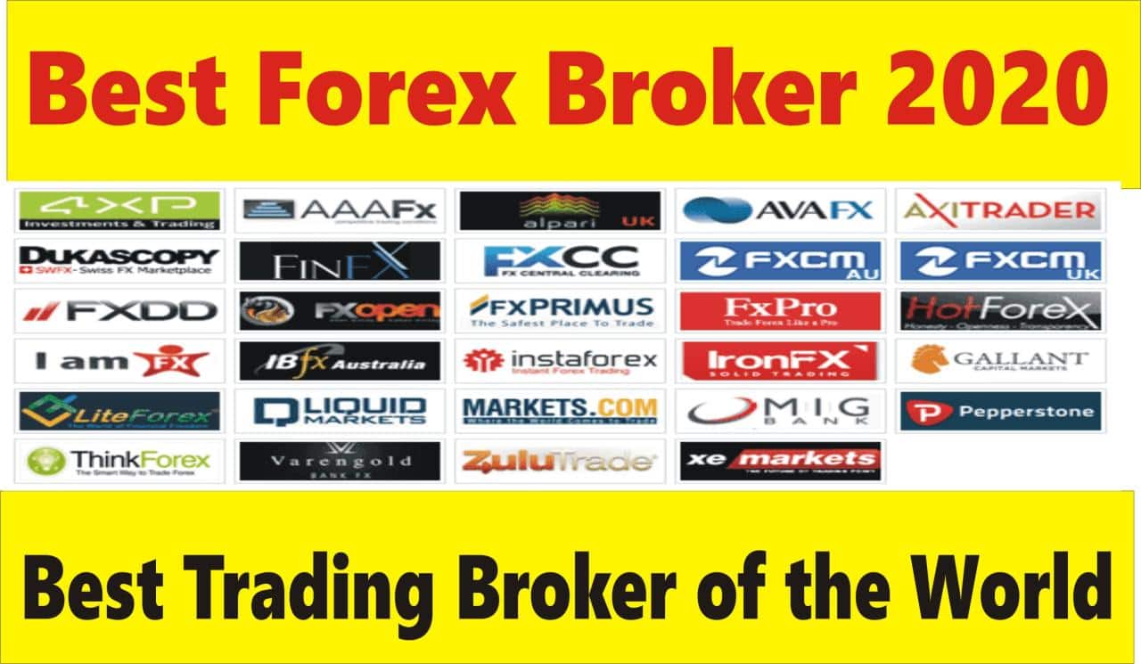 Daftar Broker Forex Terbaik Di Dunia 2024