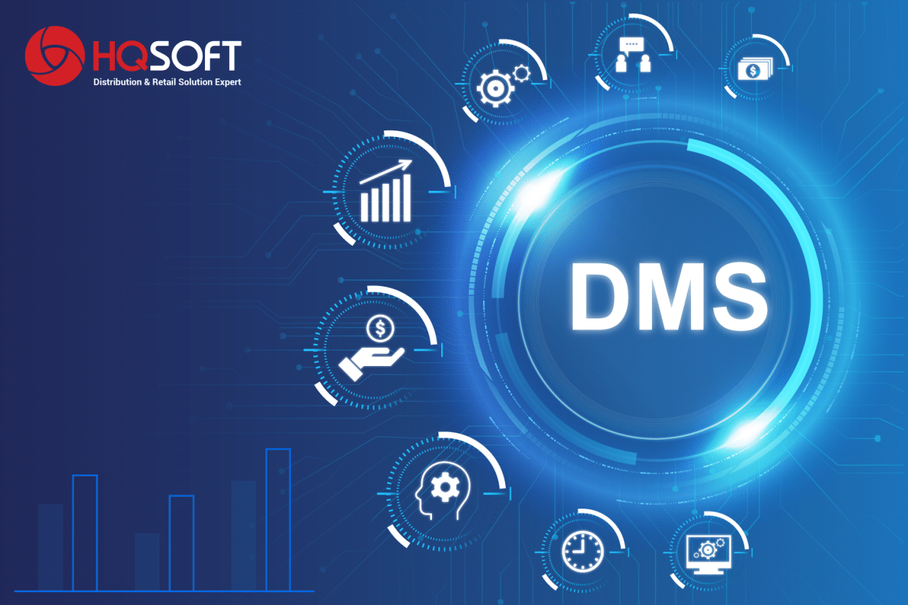 Dms Software Automotive October 2024