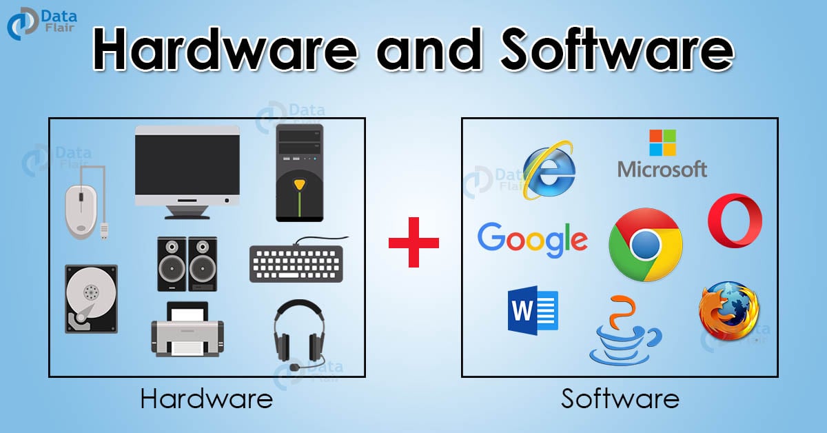 Software Y Hardware Ejemplos 2024