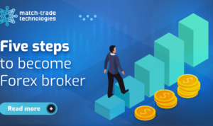 Cara Menjadi Broker Forex 2024