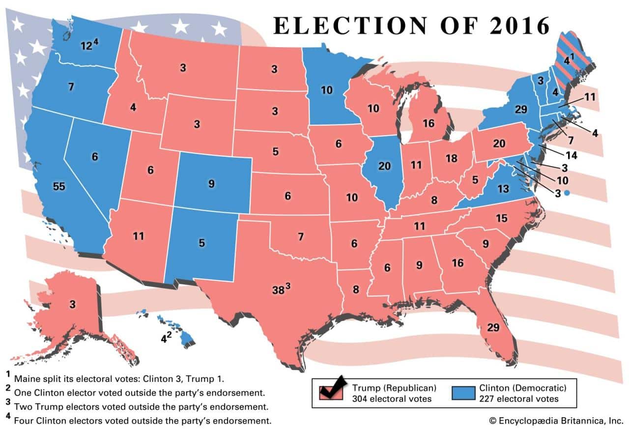 Results President