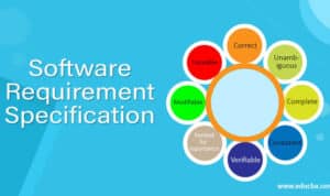 Software Requirement Specification 2024