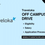 Software Engineer Traveloka 2024